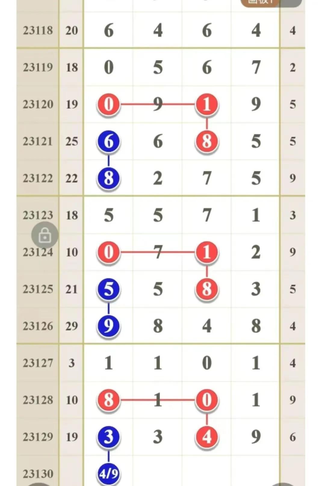 20选5，揭秘彩票开奖走势图与中奖奥秘