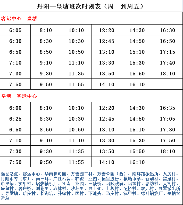 最新版解析