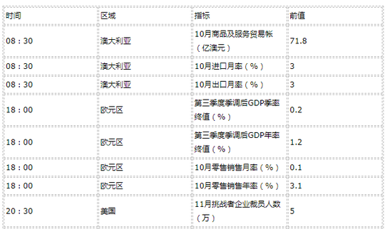 今晚排列三试机号、金码及关注码深度解析