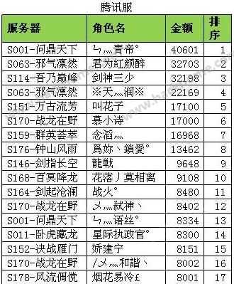 探索3D红五布衣图库，深度解析与玩法指南