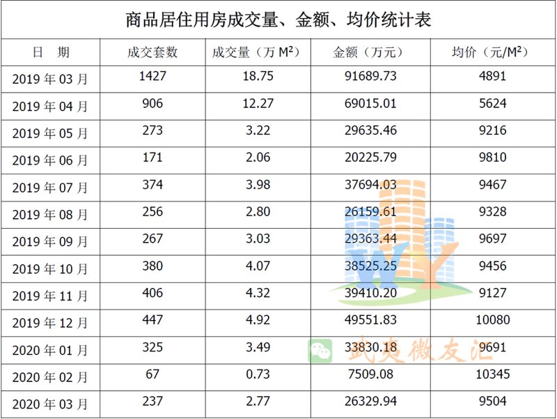 探索双色球奥秘，揭秘手机版基本走势图图表