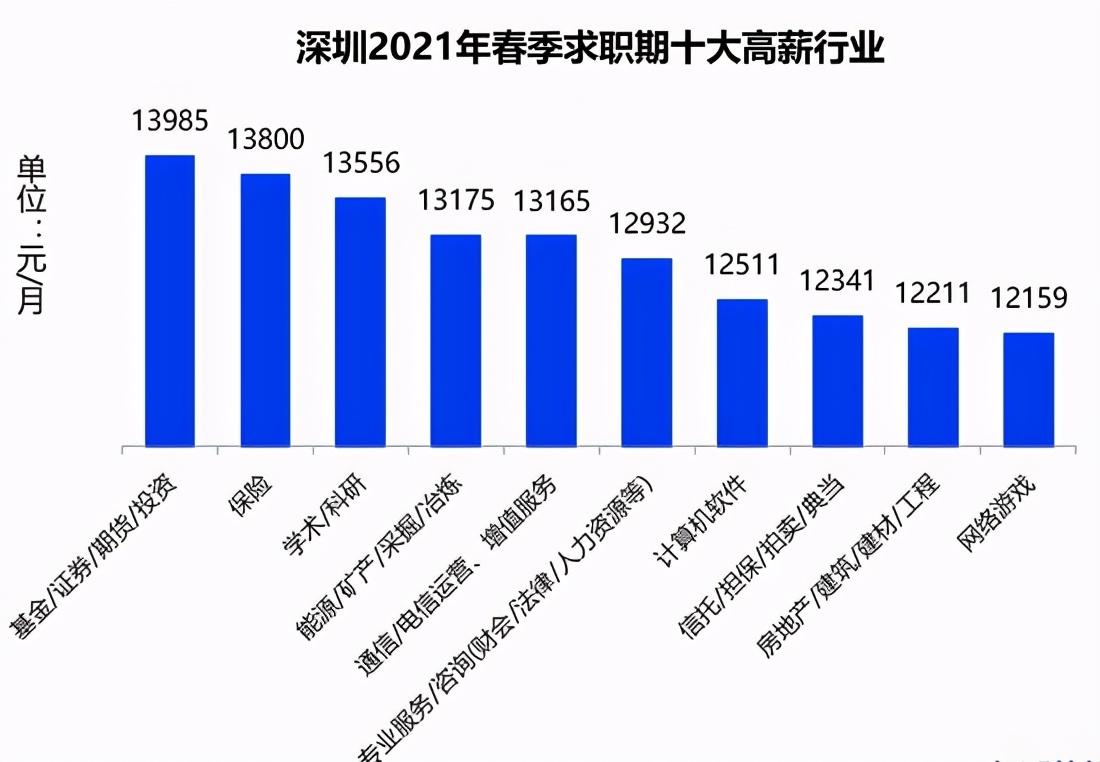 2021年双色球139期，梦想与幸运的碰撞