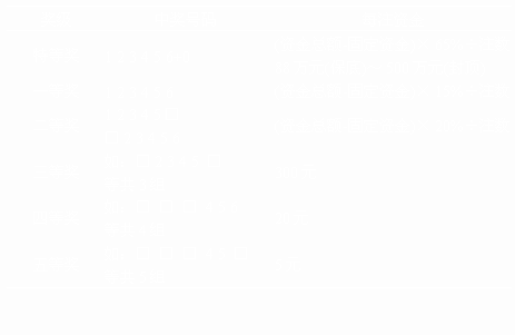 七位数彩票中奖算法揭秘，从概率到策略的全面解析