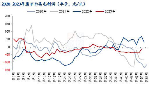 探索双色球奥秘，解读南方网标准版基本走势图