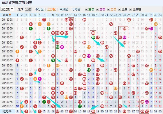 探索双色球福利彩票的奇妙之旅，揭秘中奖号码的奥秘