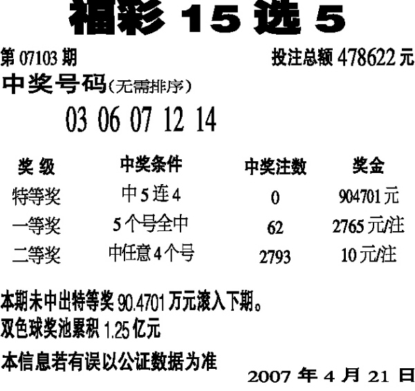 福15选5，今日揭晓的幸运之选