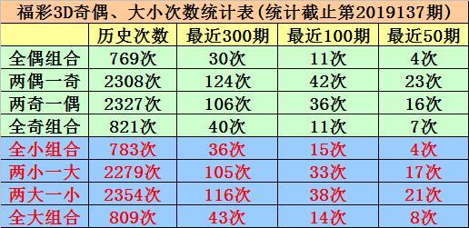 豪华版 第139页