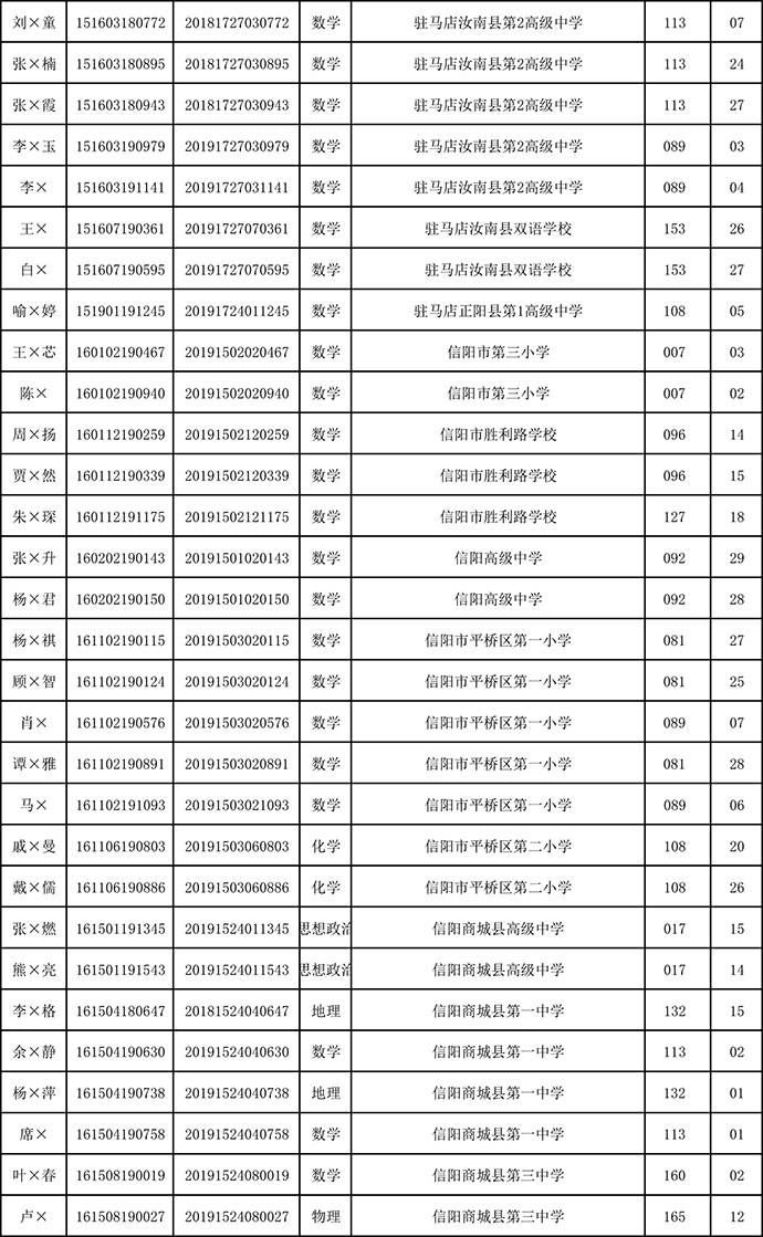 开奖结果探索