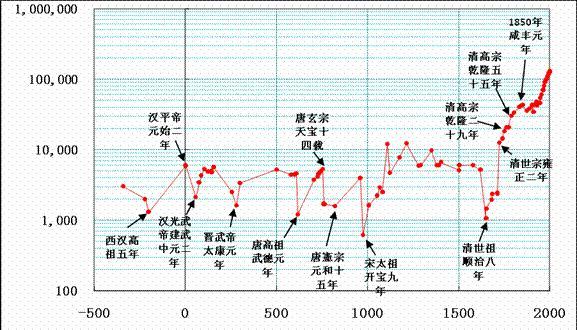 快乐8，解锁数字游戏的奇妙走势图