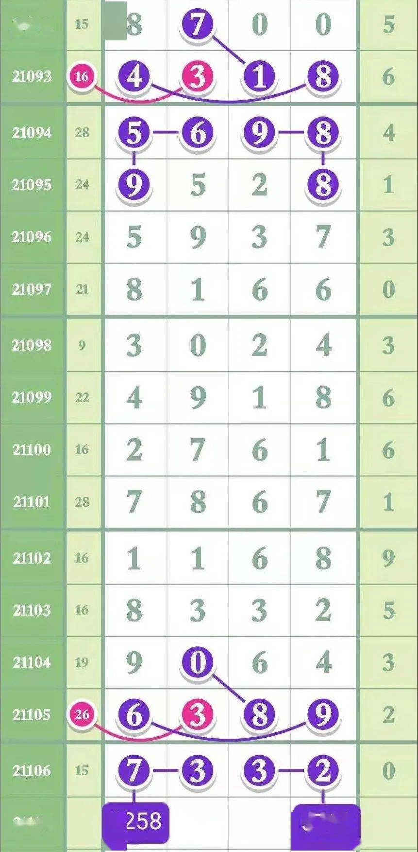 排列五今日最新开奖结果查询，揭秘数字背后的幸运时刻