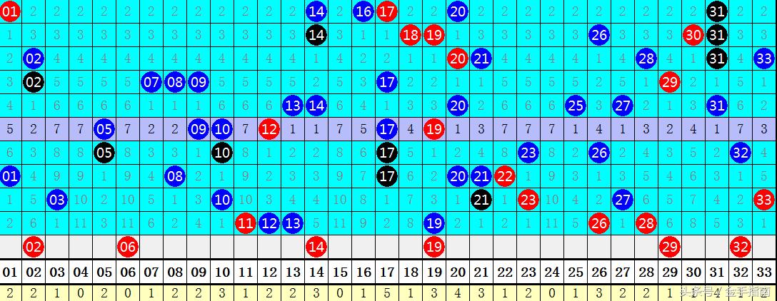 2019009期双色球开奖揭晓，幸运数字背后的故事与期待