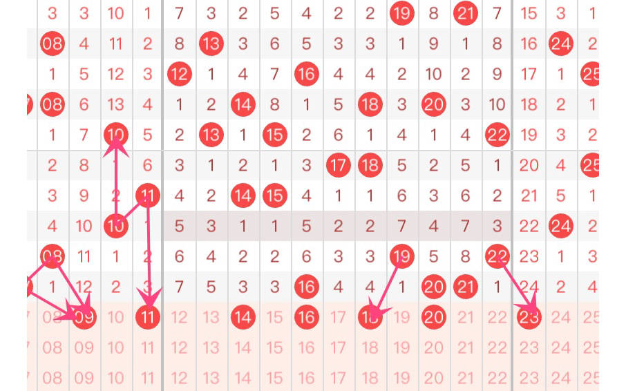 福彩3D乐彩网17500cn，揭开数字游戏的神秘面纱