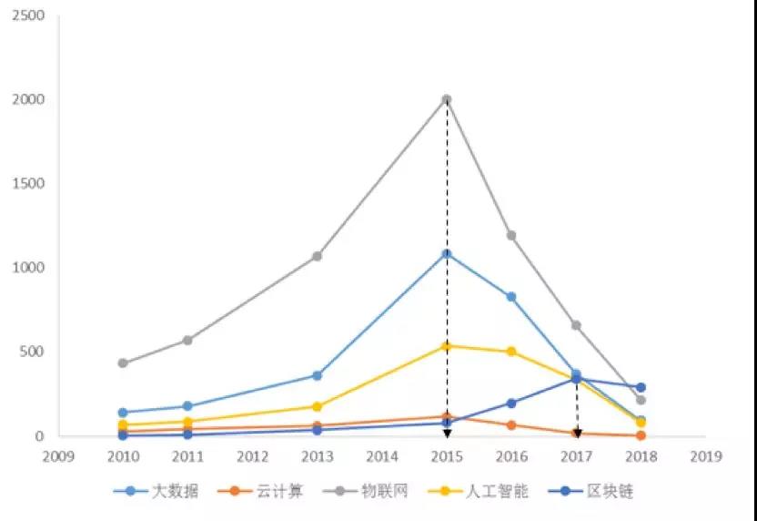 福建体彩317走势图图表，解码数字背后的奥秘