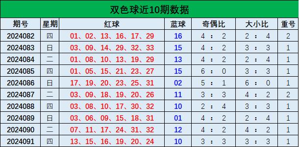 免费版 第144页