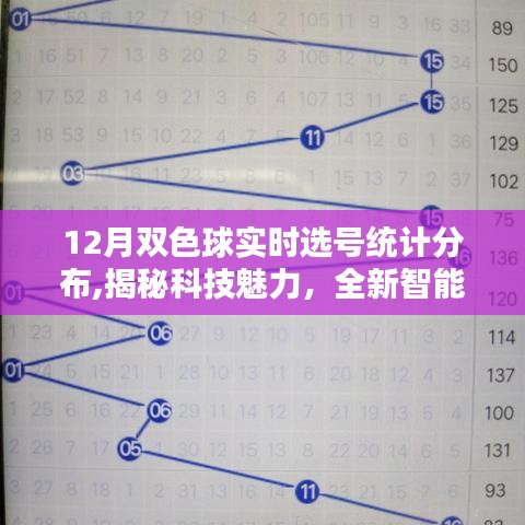 唯彩双色球预测专家，揭秘数字背后的智慧与策略