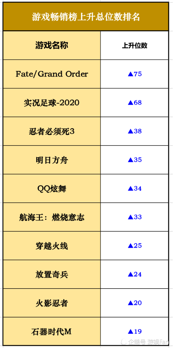 探索新彩票走势图综合版，解锁数字游戏中的奥秘