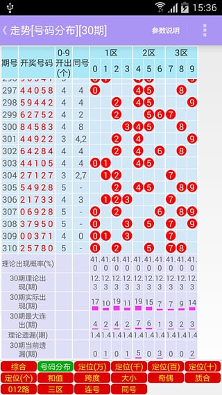 近100期回顾与解析