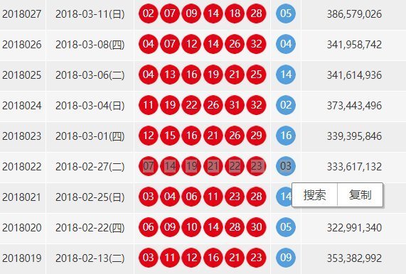 2018年双色球2018015期开奖结果深度解析与回顾