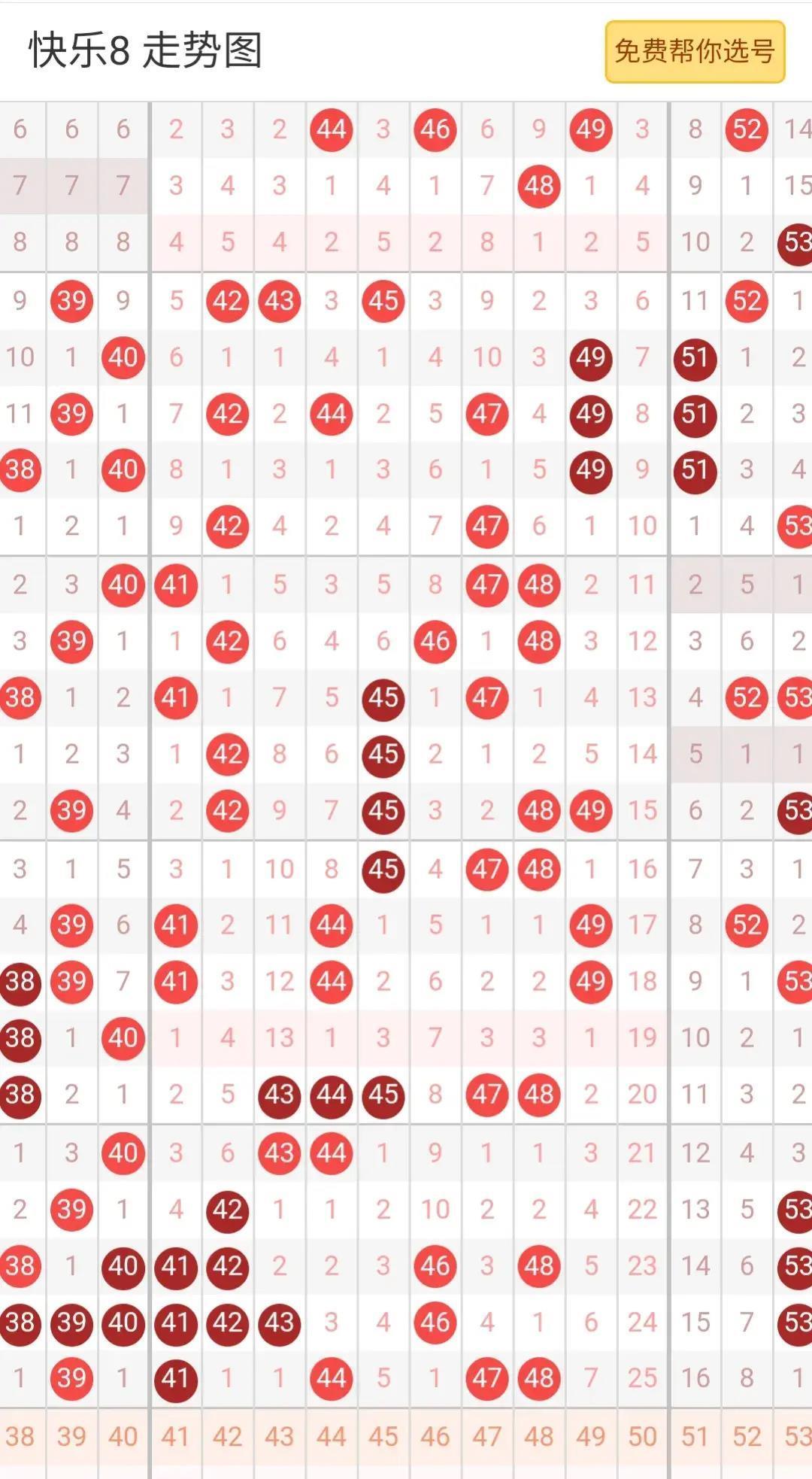 数字游戏新视角