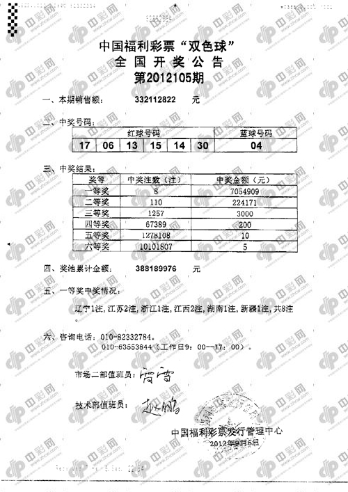 双色球2015019期