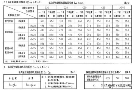 福彩3D奖金对照表