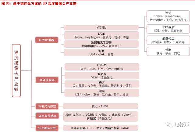 红五图库3D图谜总汇与天宇平台的深度解析