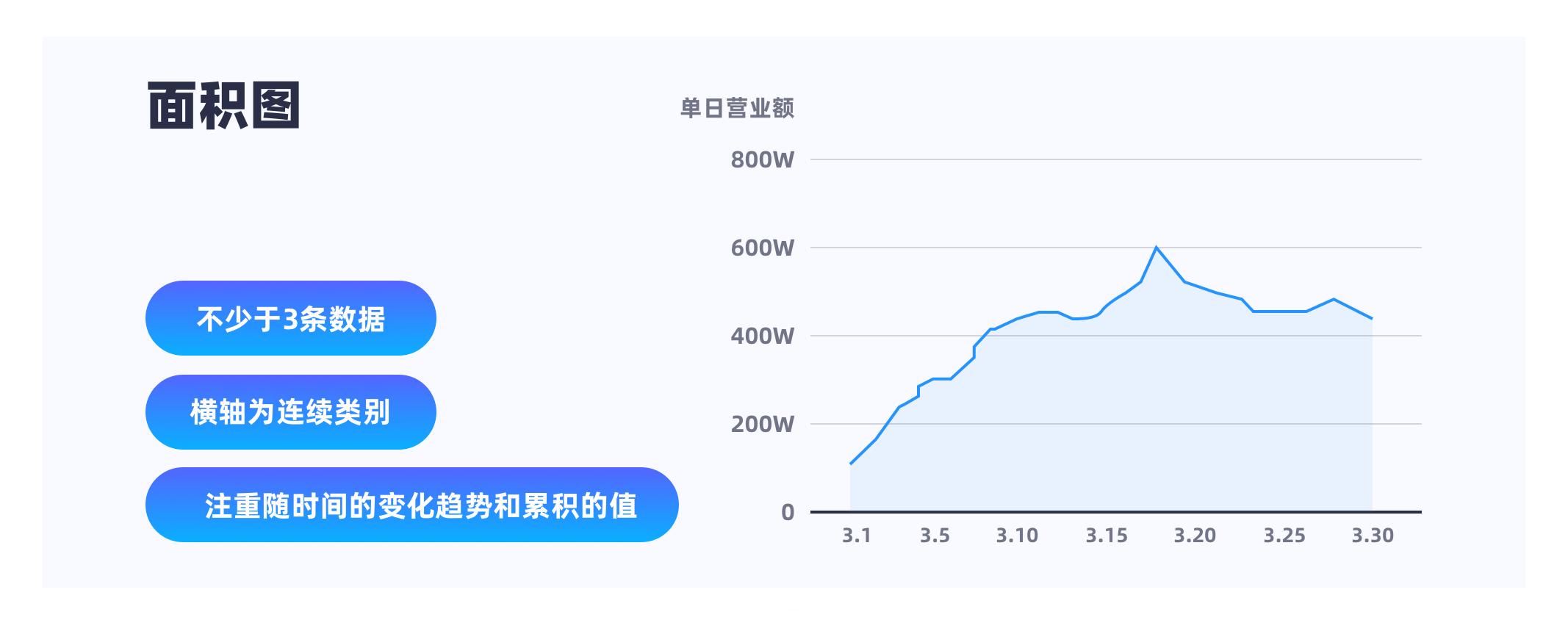 3D走势图最新版在线，解锁数据可视化新体验