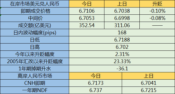 探索双色球近500期超长版2021，数字背后的奥秘与趋势分析