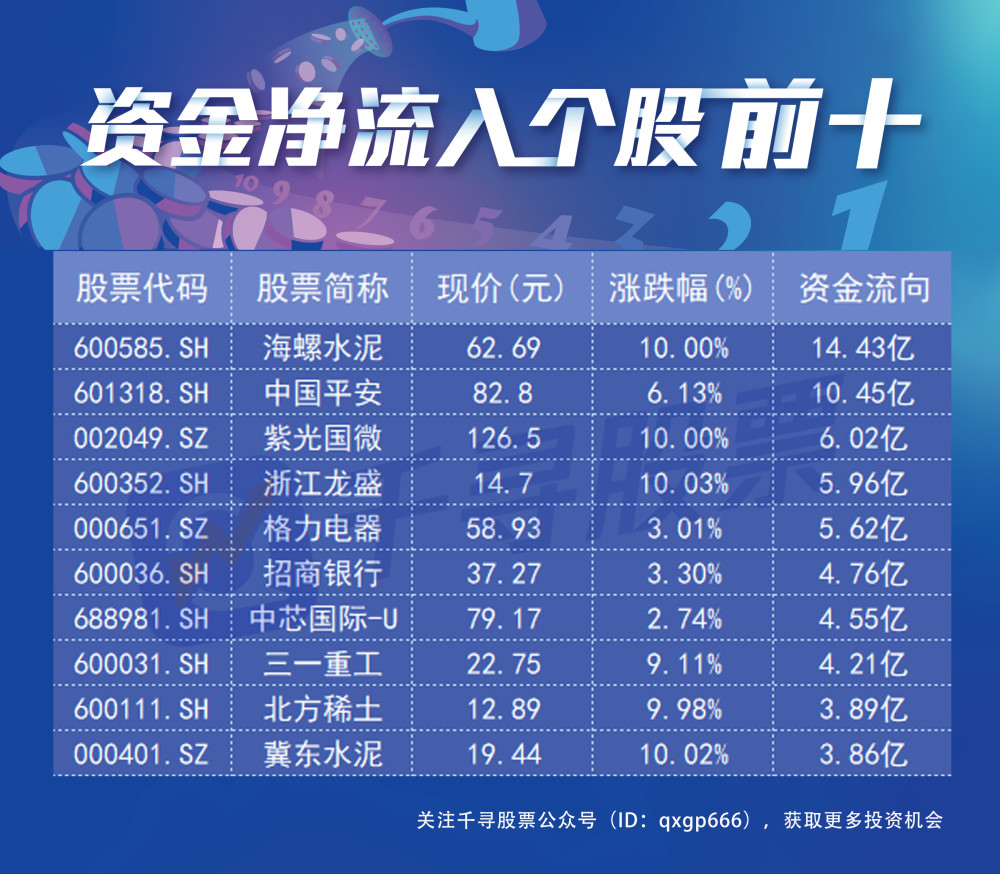 3D图谜总汇，全图九今日揭秘