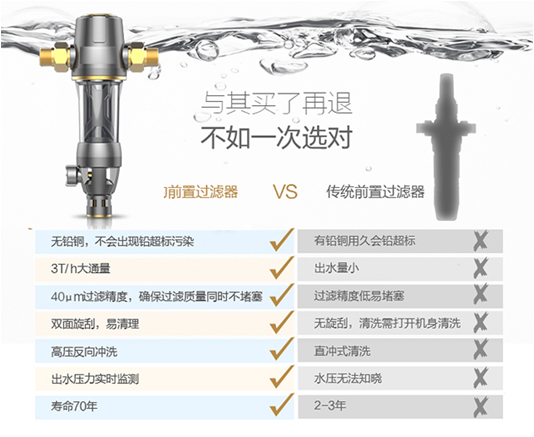 设计效率与精度