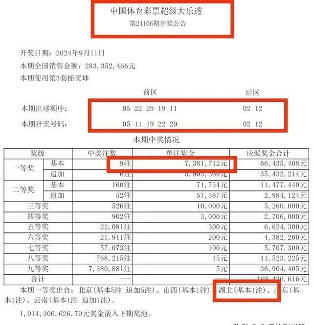 预测大乐透开奖结果，理性与科学的边界