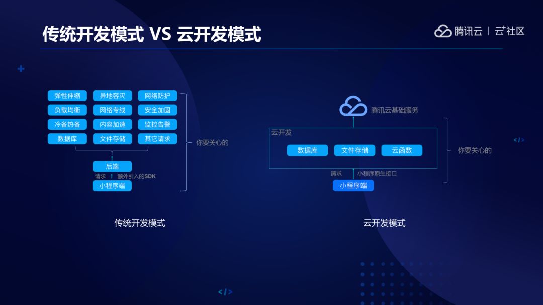 排列三试机开机号100查询，揭秘数字游戏的奥秘