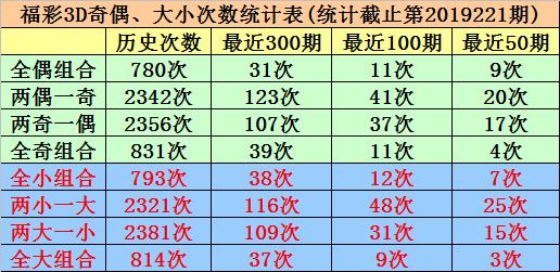 福彩3d今晚试机号，揭秘背后的数字游戏与彩民心理