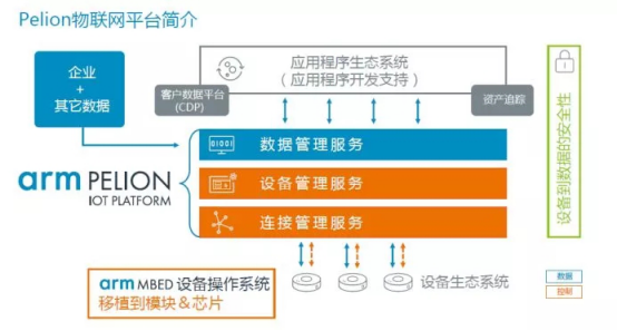 知识与智慧在线平台