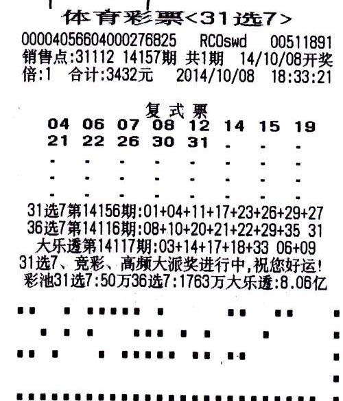 福建体彩31选7，最新走势图解析与投注策略