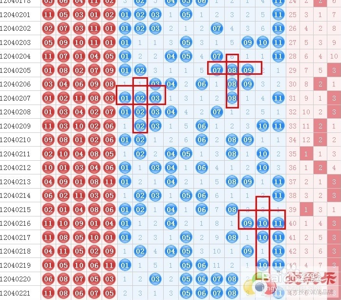 河北11选5任选走势图，数字游戏中的智慧与策略