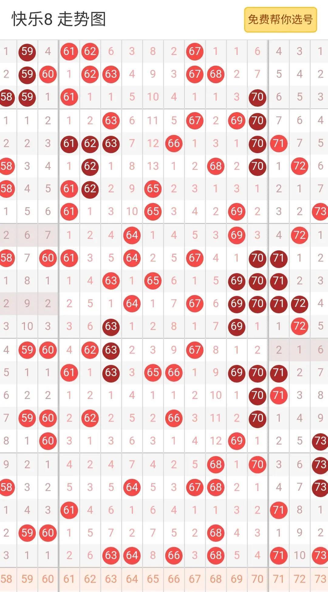 浙江福彩快乐8走势图，数字游戏中的智慧与乐趣