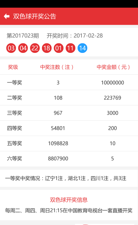 3D千禧试机号、开机号与金码，揭秘彩票背后的数字游戏