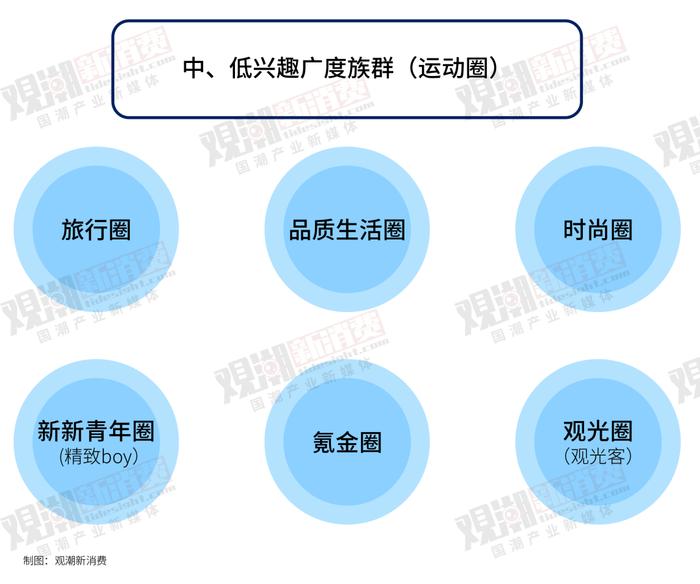 3D历史开奖结果