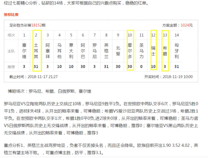 足彩竞彩推荐，理性分析，精准投注，赢取大奖的秘诀