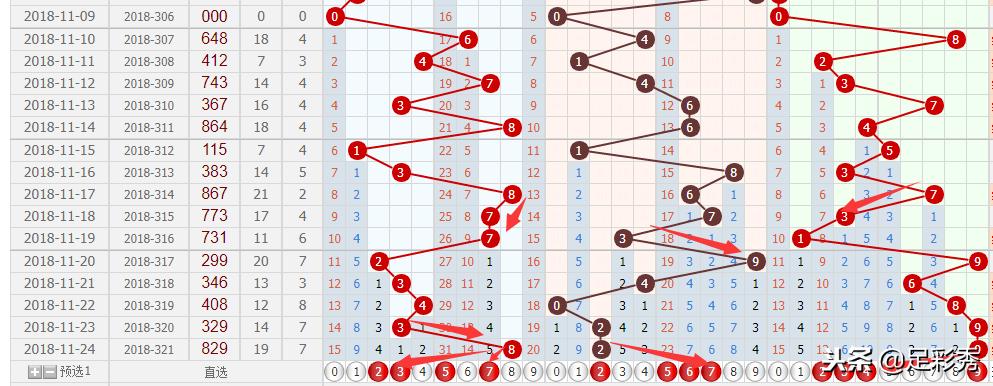 排五出号结果，揭秘数字背后的奥秘