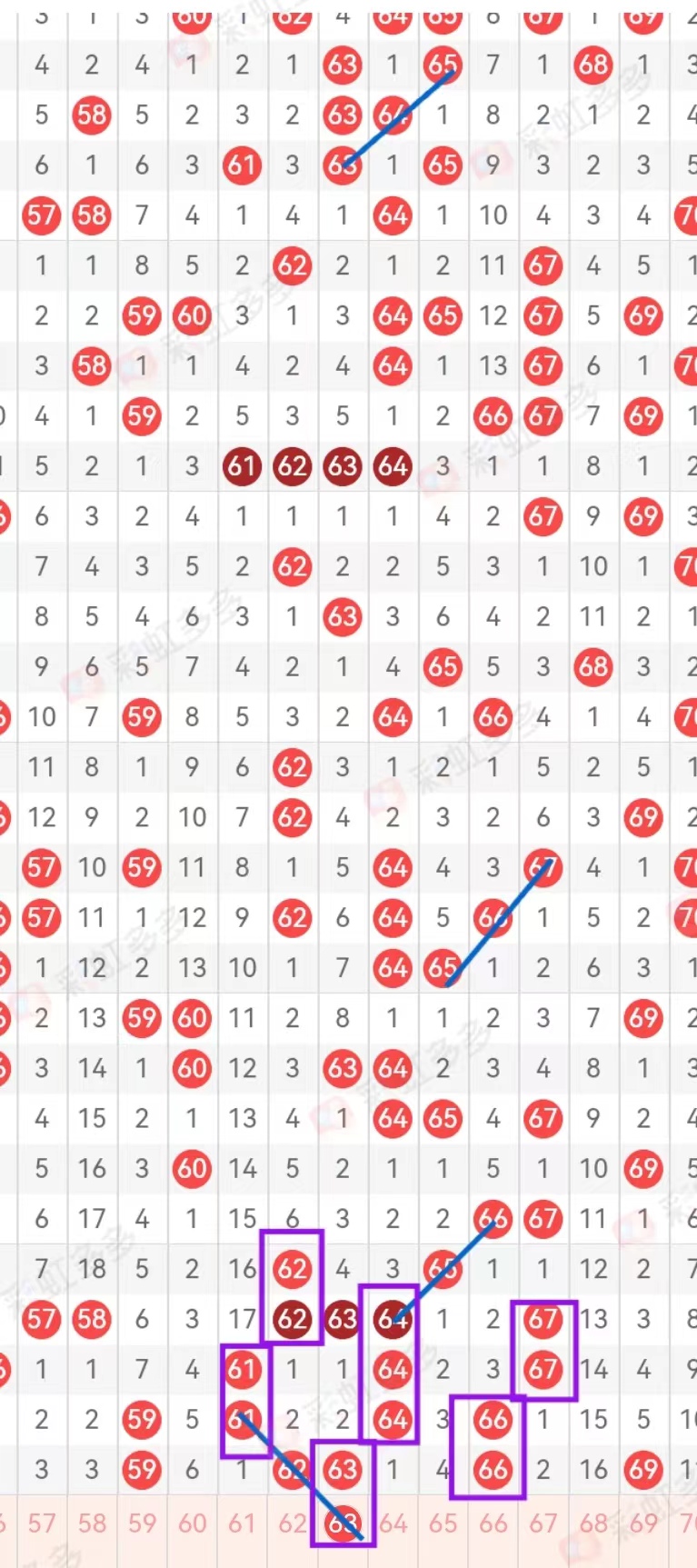 快乐8走势图连线带坐标，解锁数字游戏的趣味与智慧