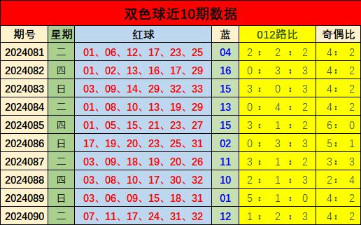 2021097期双色球开奖结果，幸运的数字与梦想的碰撞