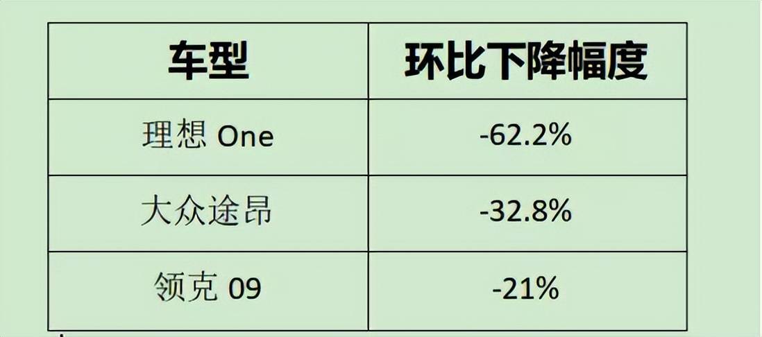 七乐彩基本综合走势图，解读数字背后的奥秘