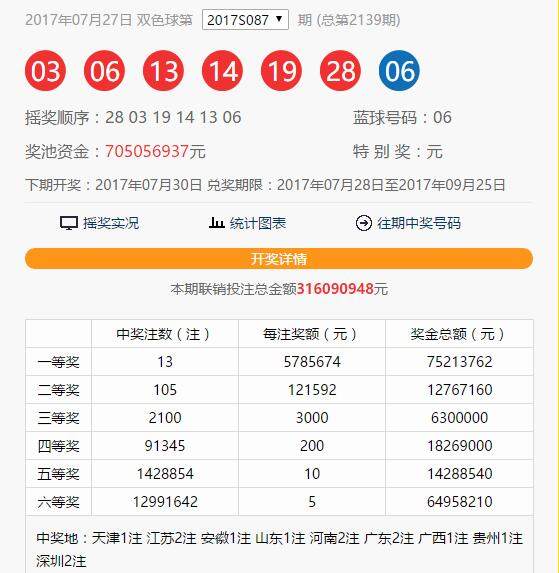 2018年双色球开奖结果查询，回顾与解析