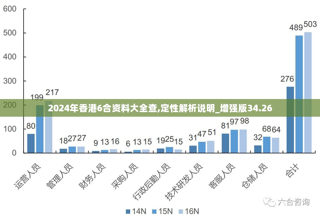 新澳2024