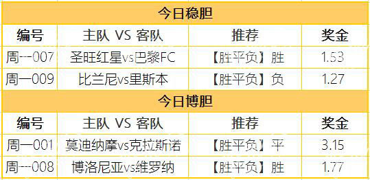 佬牛足彩14场专家预测，深度解析与精准分析