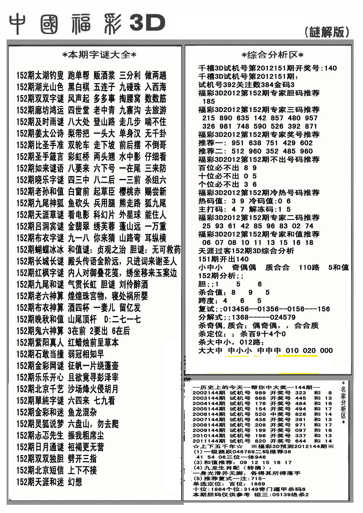 福彩3D字谜图谜总汇专区，解锁数字游戏的智慧与乐趣