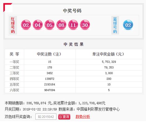 2019年双色球开奖结果全回顾，梦想与幸运的交织