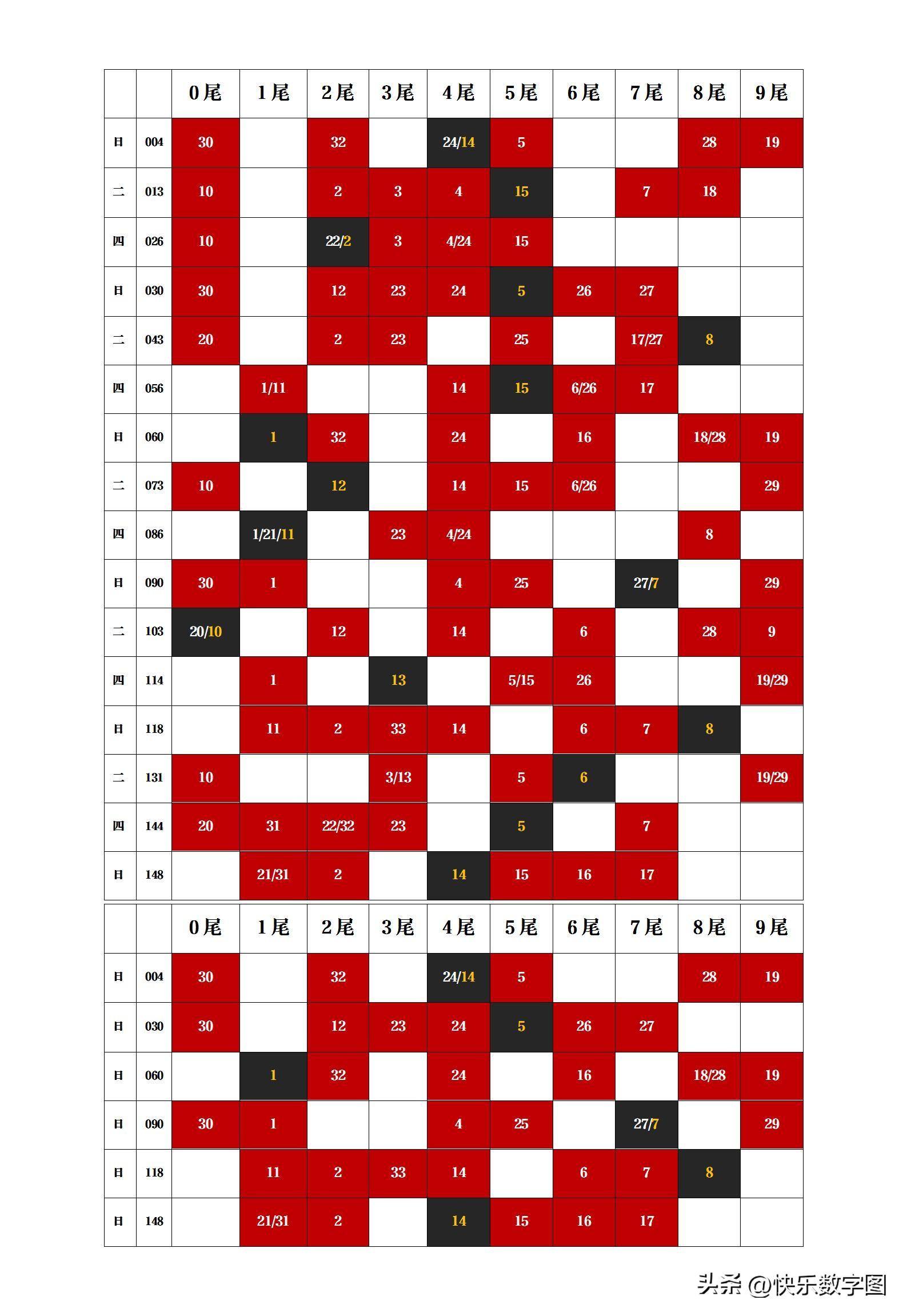 探索双色球，数字背后的奥秘与理性分析